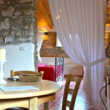 Residenza Matarazzo E Le Sue Soffitte *